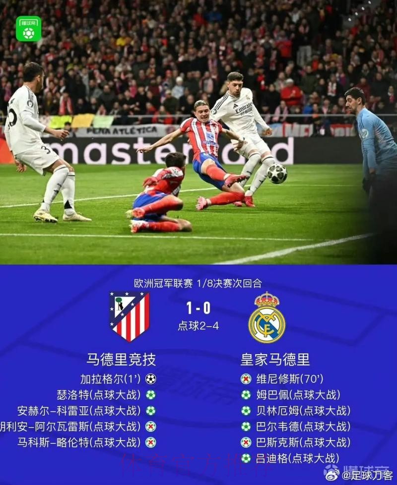 西媒:若皇马小组头名出线 将落入强队云集的半区 西媒:若皇马小组头名出线 将落入强队云集的半区